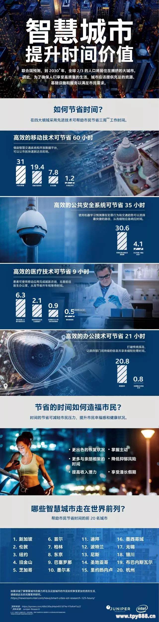 LED交通誘導(dǎo)屏 LED交通誘導(dǎo)屏