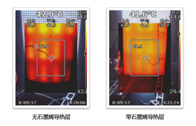 LED交通誘導(dǎo)屏 LED交通誘導(dǎo)屏