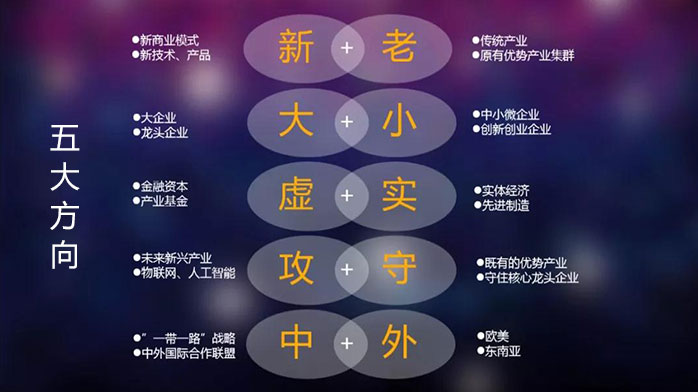LED交通誘導(dǎo)屏 LED交通誘導(dǎo)屏