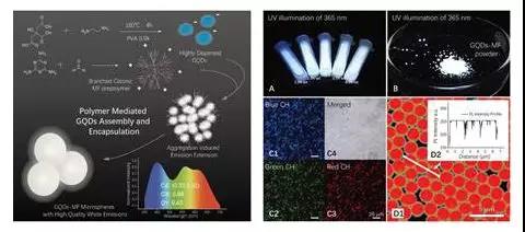 LED交通誘導(dǎo)屏
