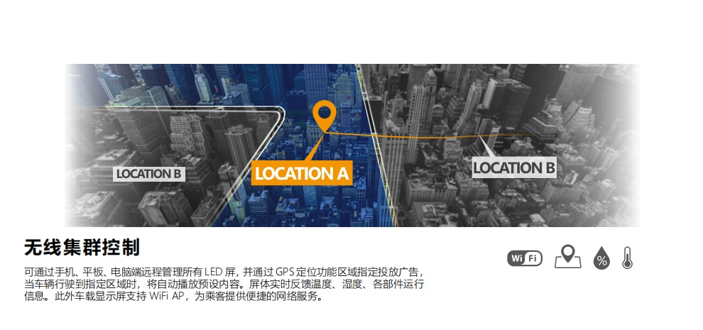 LED交通誘導(dǎo)屏