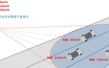 交通誘導(dǎo)系統(tǒng)應(yīng)用方案