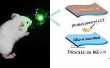 厲害了！這些LED科技醫(yī)療創(chuàng)新應(yīng)用，你都知道嗎？